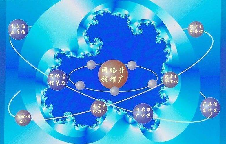 临海新媒体运营企业需要掌握的网络推广技巧有哪些